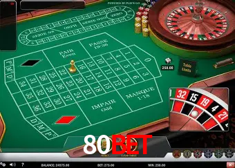 Desvendando o Mundo dos Jogos Virtuais na 80bet
